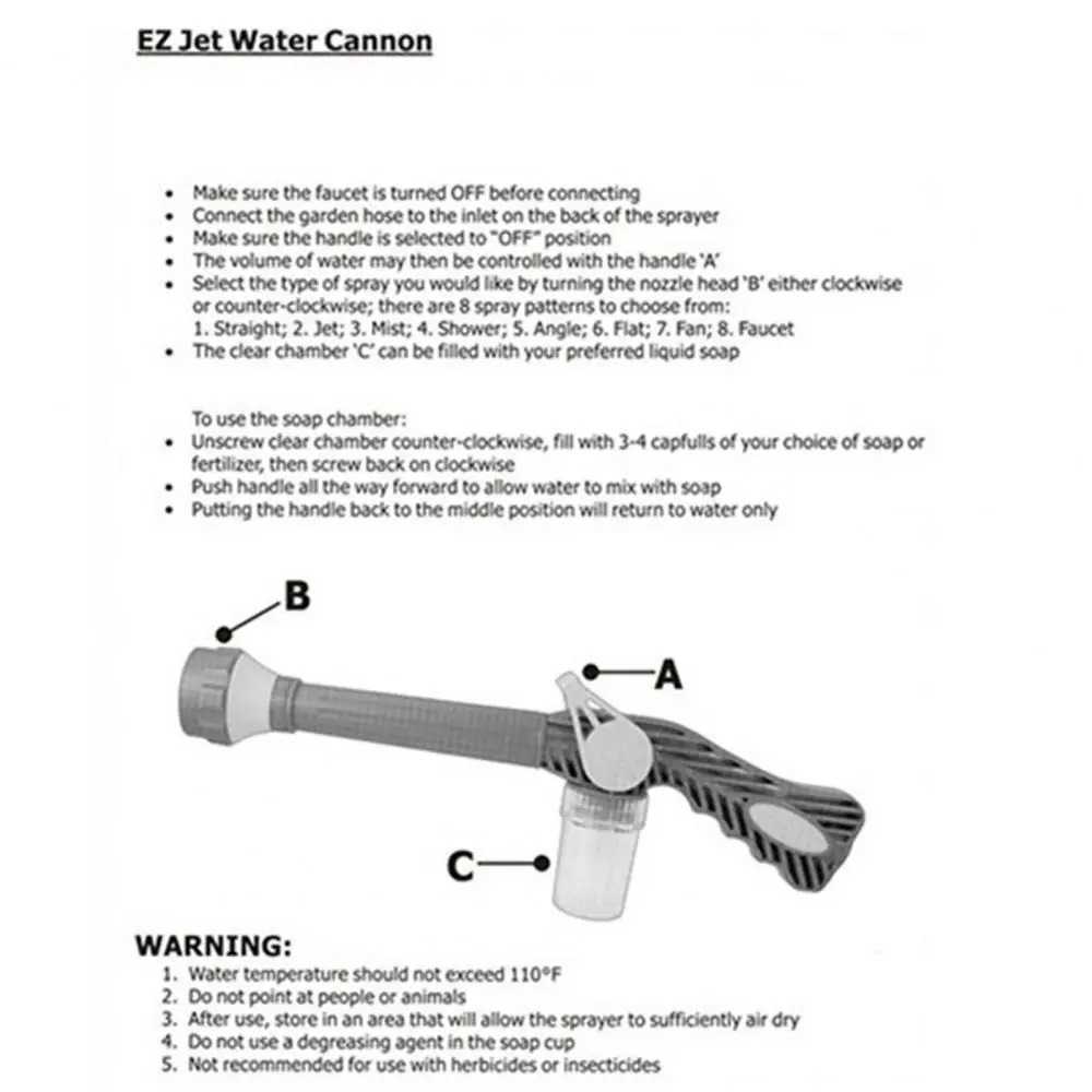 Multi-Functional 8-Mode High Pressure Washer with Liquid Dispenser